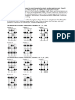 Pentatonic 5 Positions