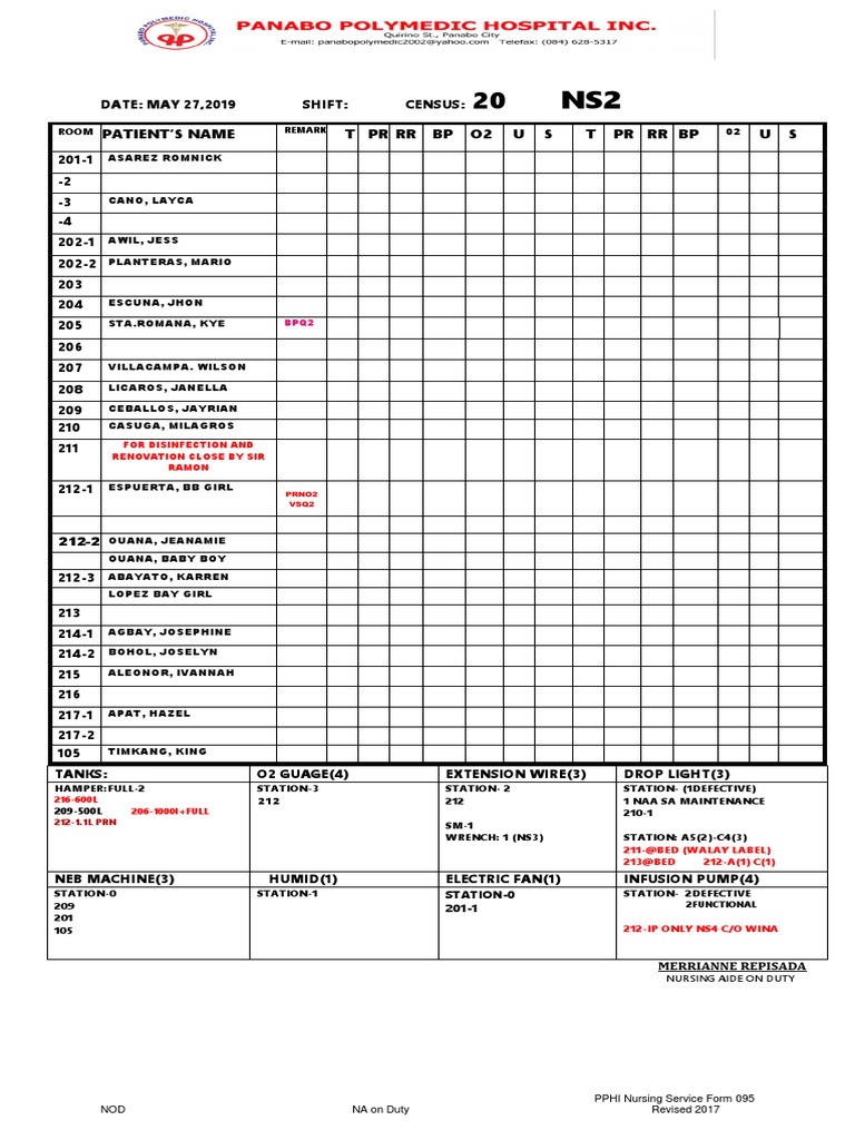 Patient'S Name T PR RR BP O2 U S T PR RR BP U S | PDF