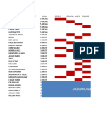 Jadwal Jaga THT