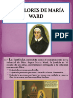 Valores Nucleares María Ward