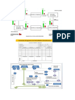 Diagrama de Manos