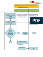 PROTOCOLO Y RUTA GRAFICA.pdf