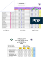 Balagtas National Agricultural High School 1st Grading Period Report