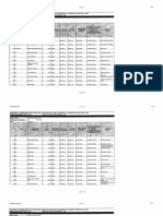 G8/20 Summit Expenses as tabled in the House of Commons (PART THREE) (pg 201-300) 