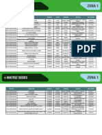 Matriz Sedes Educacion