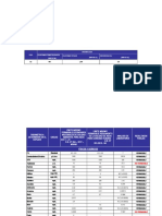 Cuadros de Analisis Fisico Quimico Definitivo