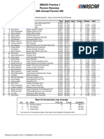 MENCS Practice 1 Pocono Raceway 38th Annual Pocono 400