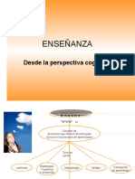 tema 7 la enseñanza desd euna perspectiva cognitiva.pptx