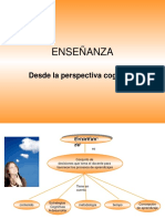 tema 7 la enseñanza desd euna perspectiva cognitiva.pptx