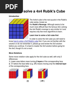 How to Solve a 4x4 Rubik's Cube