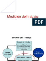 6-1 - Medición Del Trabajo PDF