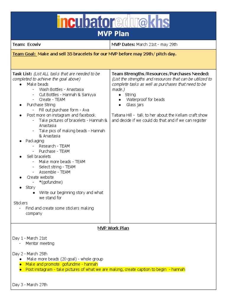 MVP Planning Template | PDF | Business | Communication