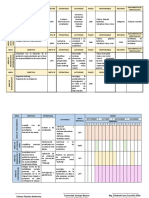 Informe PPI