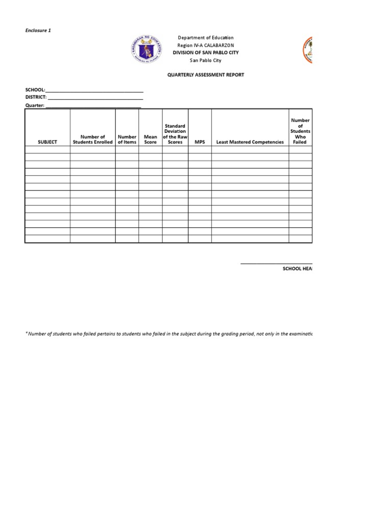 Quarterly Assessment Report Excel Template PDF