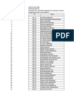 Daftar Siswa SDN Rancaekek 01 1718