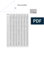 Tabele Probabiliste: Repartiţia Fisher