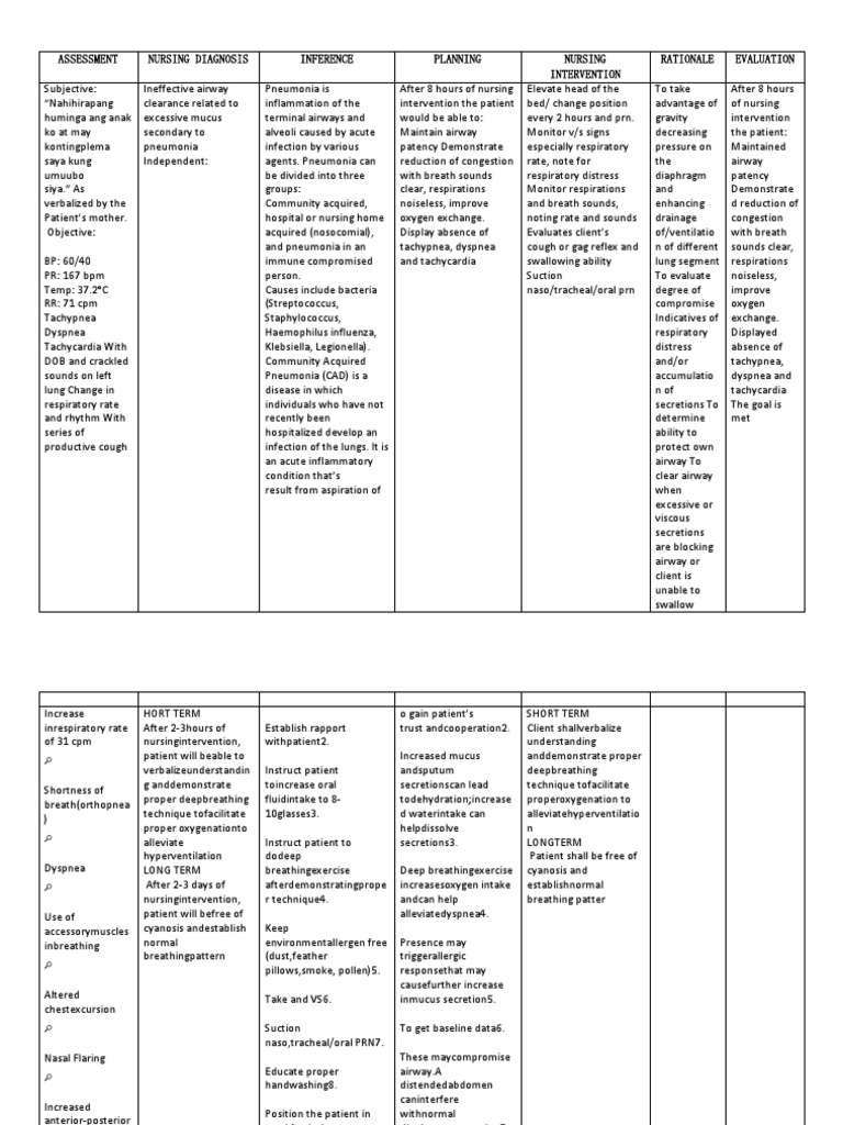 261315560NCPFORCOUGH1 Respiratory Tract Breathing