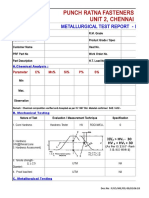 MTR - Format Fasteners - NEW