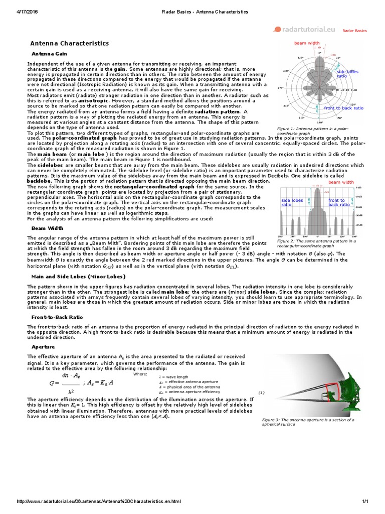 Antenna Gain & Radiation Patterns | PDF | Antenna (Radio ...