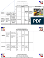 Plan Operativo de Actividades Segun Fichas Ambientales CORRECION