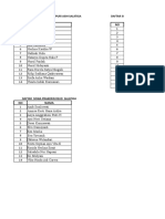 NO Nama NO: Daftar Siswa Prakerin Rs. Puri Asih Salatiga Daftar Siswa Prakerin Rs. Dr. Asmir (DKT)