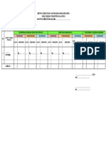 Form Matriks Kebutuhan Da Kekurangan Anggaran BOS Pesantren 2019