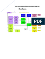 Iphone 6s Diagram Schematic PDF