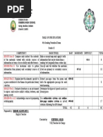 4th QUARTER English 10[1]