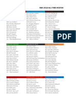 NBA All-Time Roster