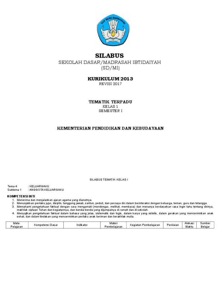 Contoh LKPD | PDF