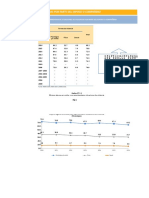 indicadores-violencia-intrafamiliar-ENDES-2000-2016.xlsx