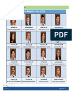 Current Residents Faculty 2018