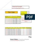 Flat Slab: Using First Principals (/) رتم نط تادحولاب نوكت موزعلا نا ثيح