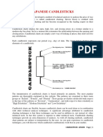 Candleticker Pattern