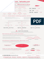 calculating-ltv.pdf