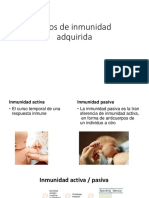 Tipos de Inmunidad Adquirida