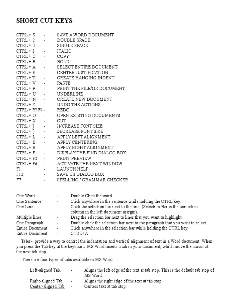 Short Cut Keys Tabs Provide A Way To Control The Indentation and