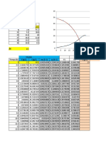 Ajuste de Paramatros Examen