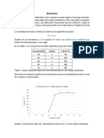 Resultados Lab Cubeta de Ondas