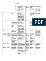 Business Planning Assignment 6 - Steve Adamson