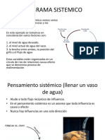 Diagrama Sistemico