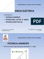 Potencia y Factor de Potencia