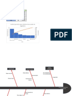 Diagrama de Ishikawa