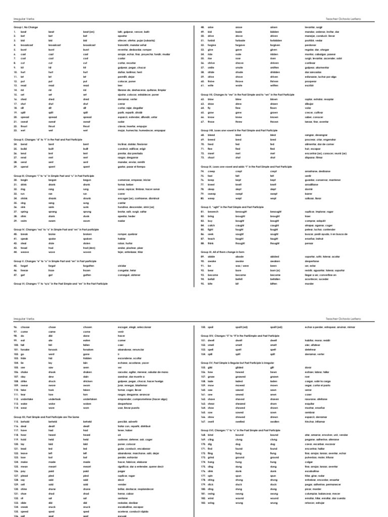 Regular and Irregular Verbs | PDF | Grammar | Onomastics