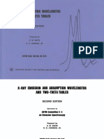 DS25A - (1967) Gas Chromatographic Data Compilation