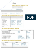 Lançamentos contábeis para receita, custos e despesas