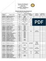 Summary Report of Attendance: Wright Ii - SJB District