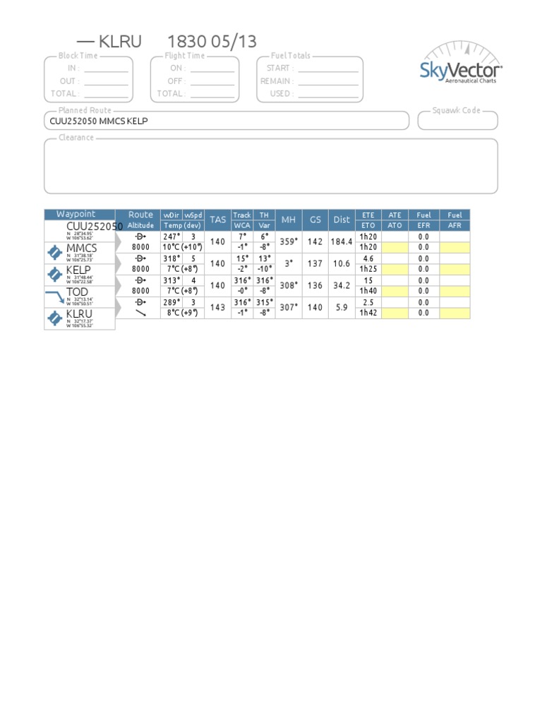 SkyVector NavLog for KLRU Flight | PDF