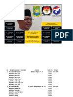 DPT TPS Pemilu 2019 Kota Tangerang