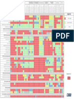 Tabela Do Espectro de Ação Dos Antibióticos - Jaleko